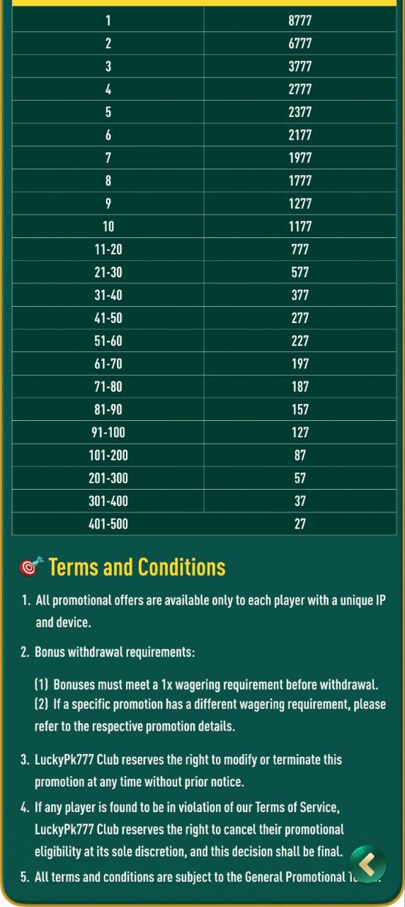 VPN Casinos jackpot